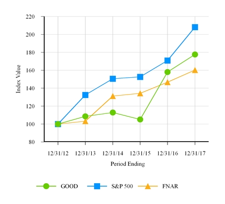 chart-348d3f3a7a39599b8a5.jpg