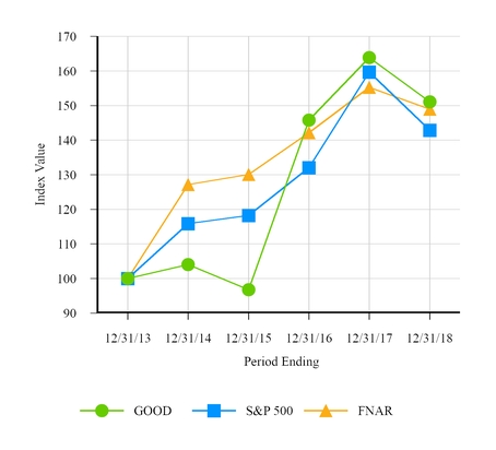 chart-89e28ced40f352919e1.jpg