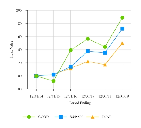 chart-15328d11f7f950ab846.jpg